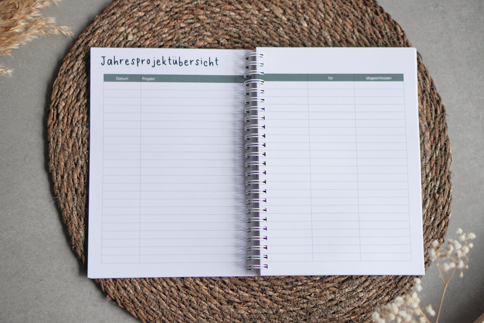 Nähplaner DIN A5 aufgeklappt mit Jahresübersicht