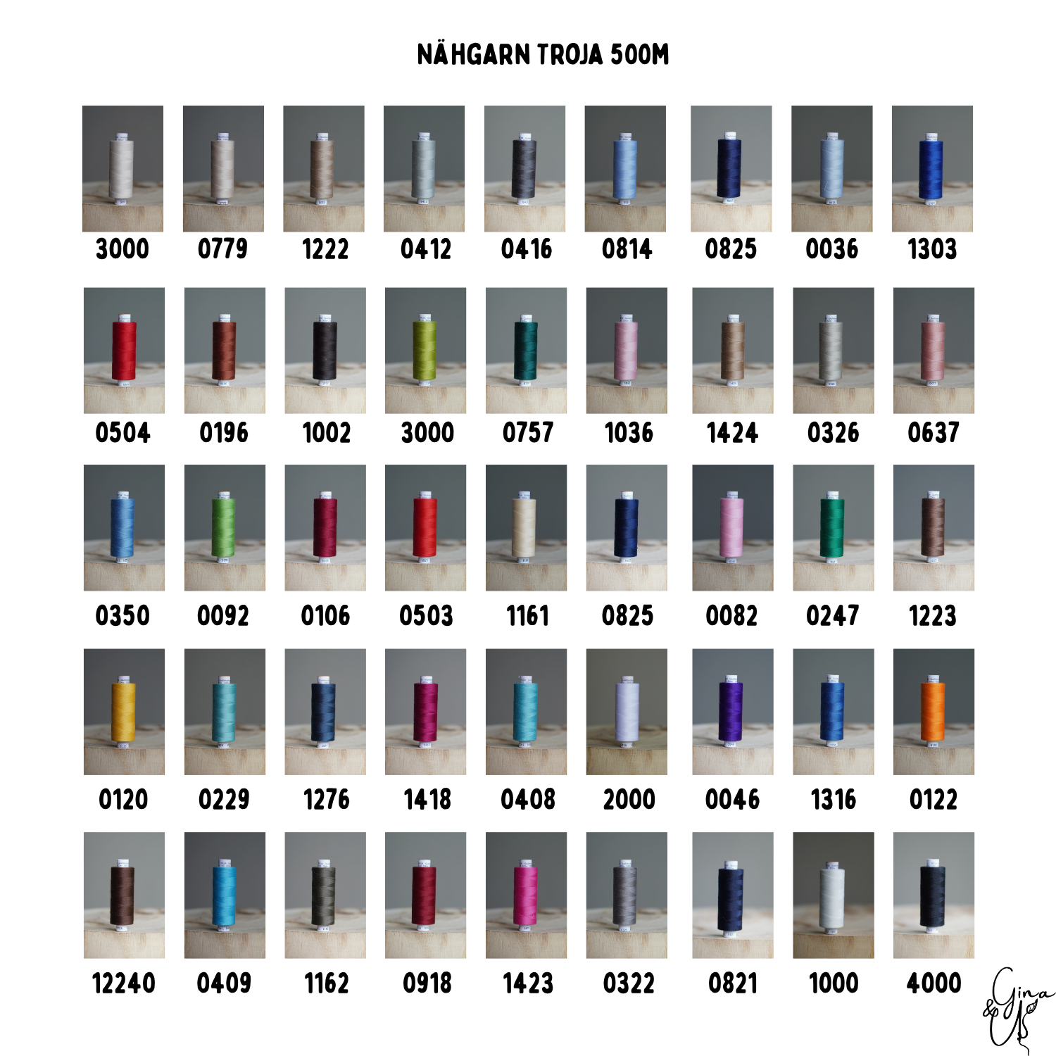 Übersicht Mettler Troja Nähgarn 500m bei Gina and u